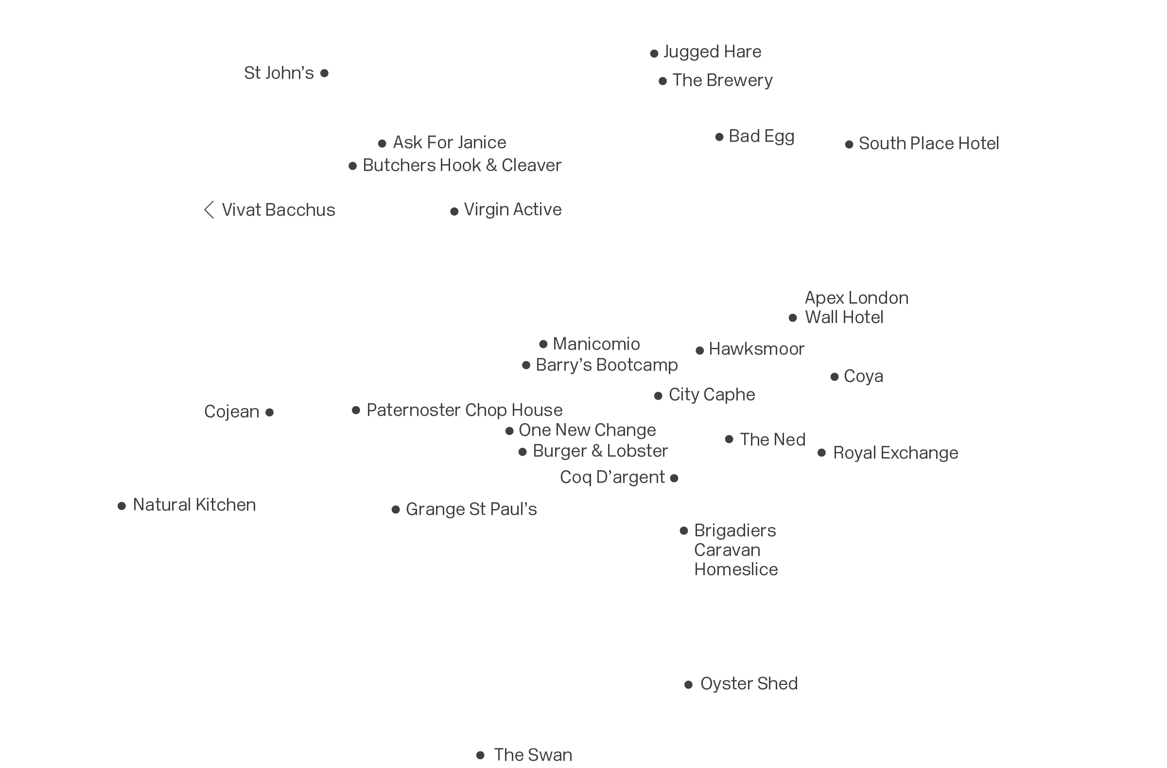 Location map amenities layer